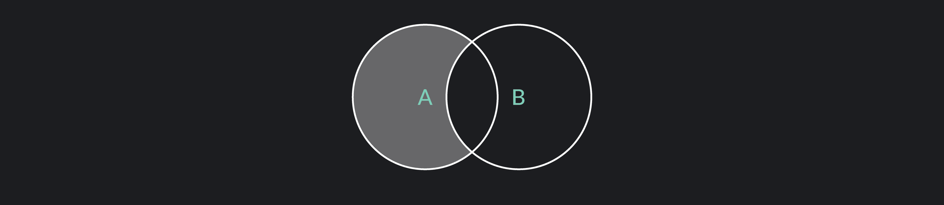 difference of two sets