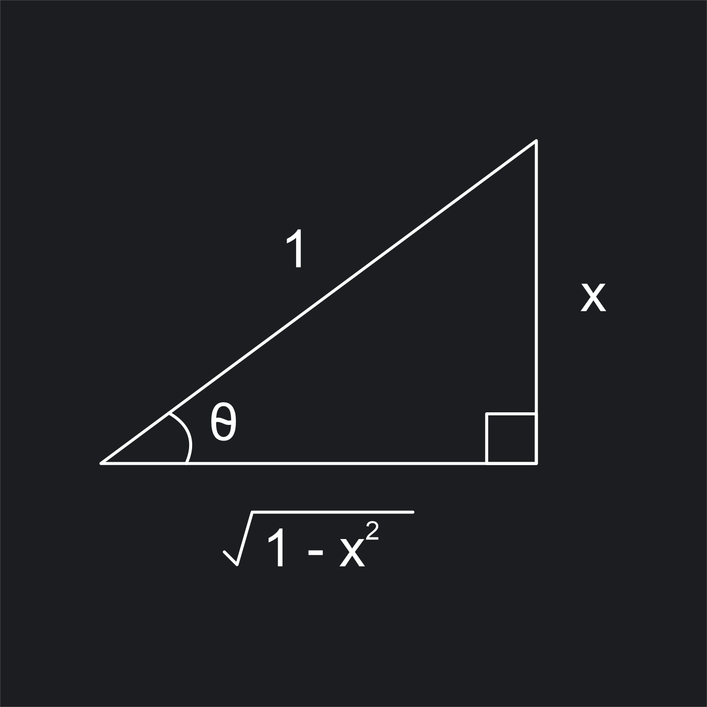 A triangle where you can calculate all sides using the Pythagorean theorem