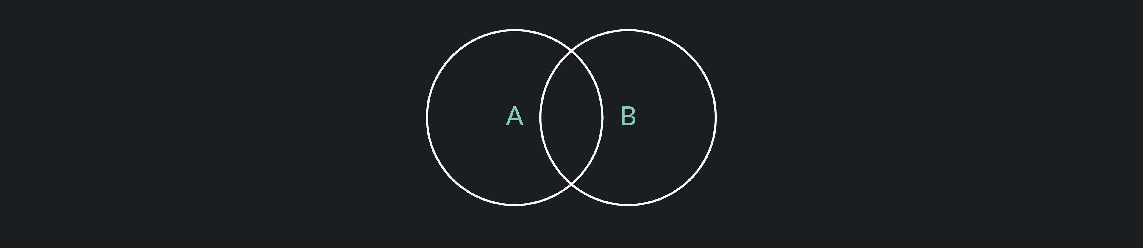 Venn Diagrams