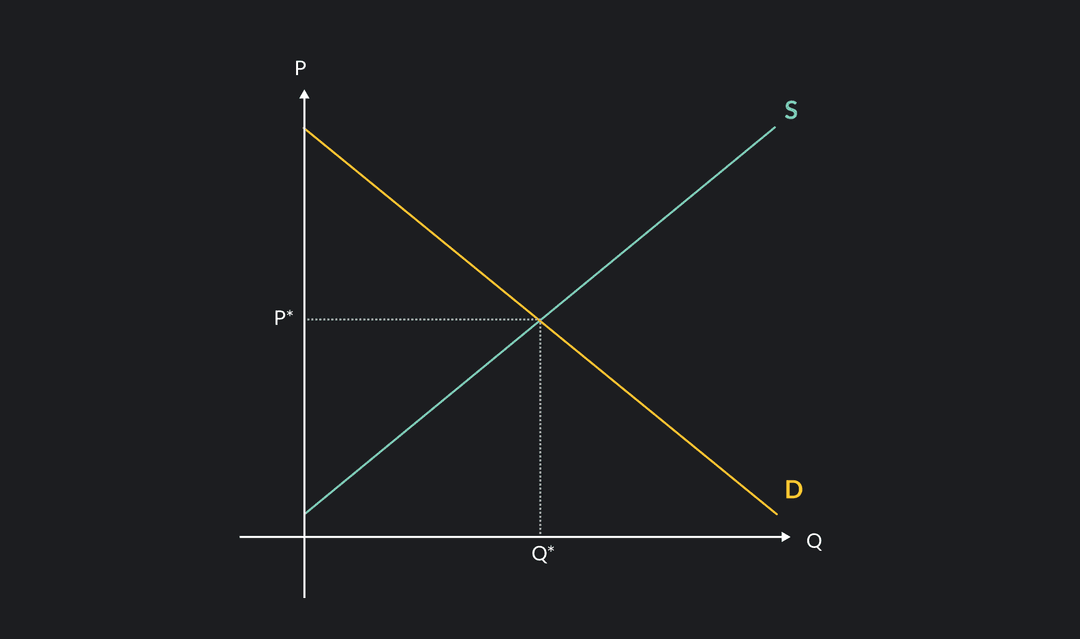 what causes movement & shift along the demand curve |... 5 Things That Can Shift a Demand Curve | Outlier