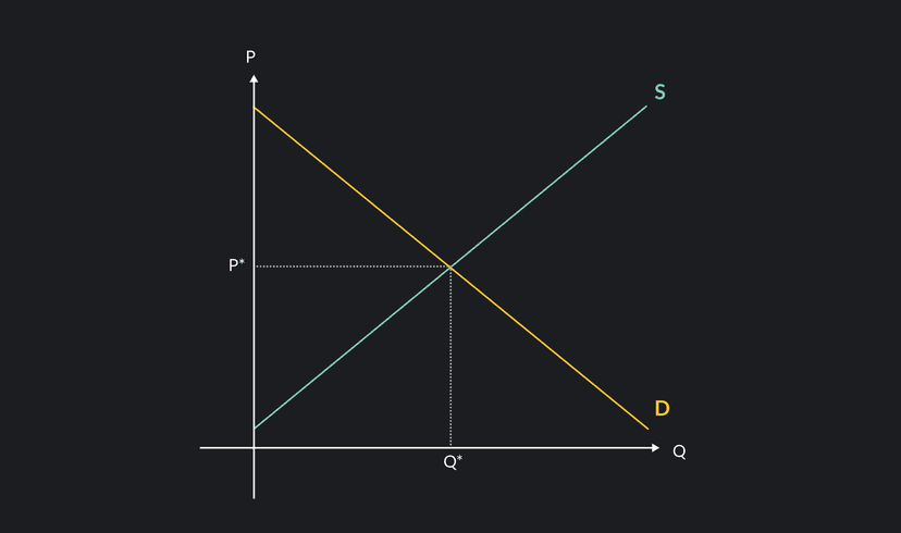 what causes movement & shift along the demand curve |... 5 Things That Can Shift a Demand Curve | Outlier