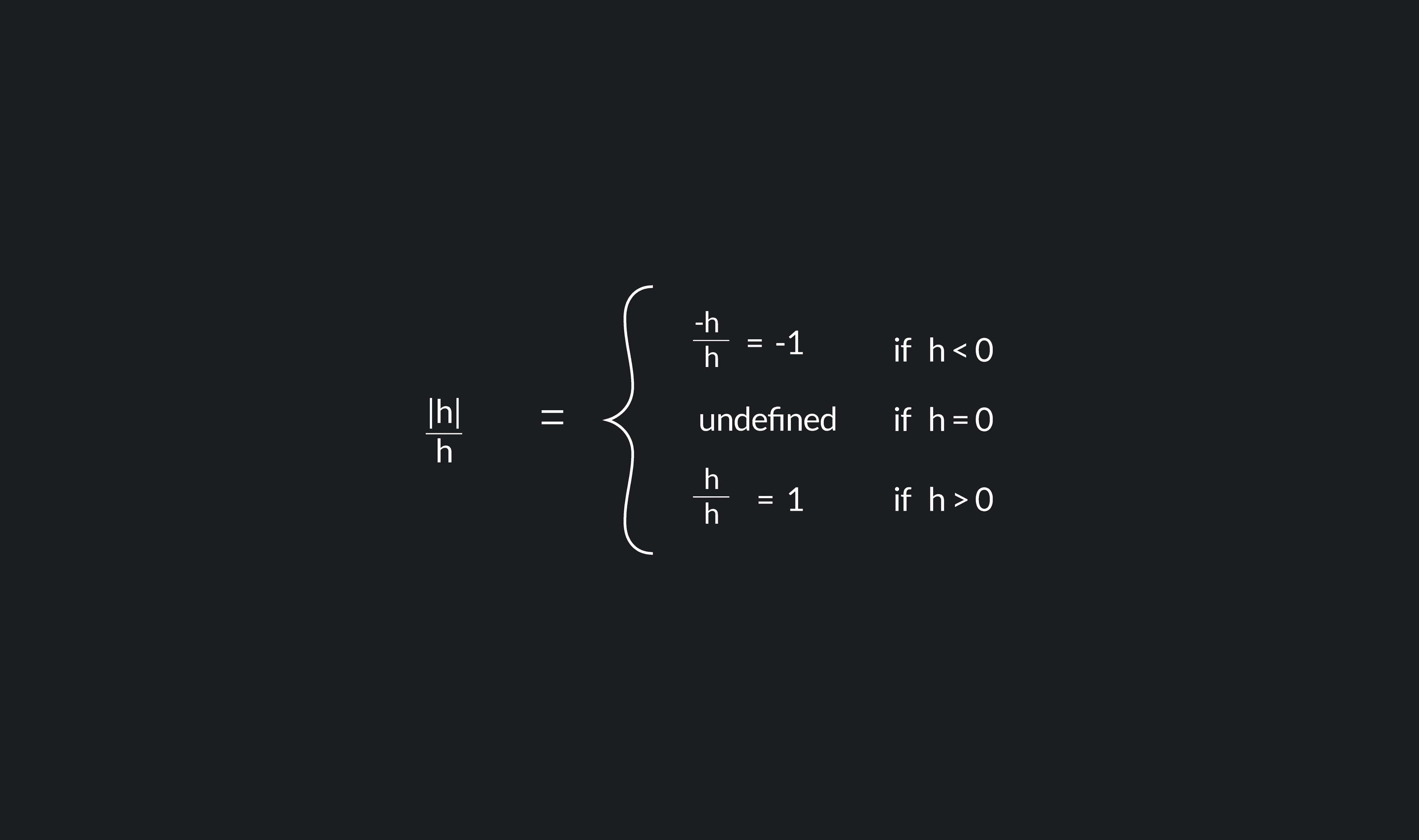 Differentiable Function: Meaning, Formulas and Examples | Outlier