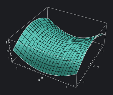 Critical Points - Your Calculus 101 Guide | Outlier