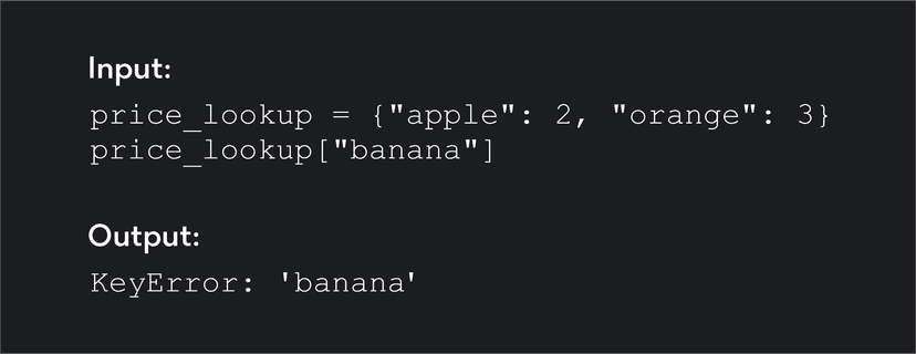 Why Is Python So Popular Among Programmers? | Outlier