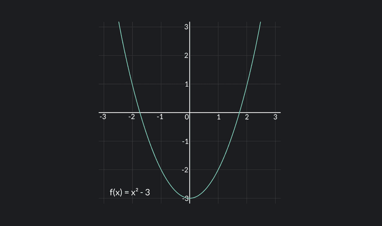 Continuous Functions: Definition, Examples, and Properties | Outlier