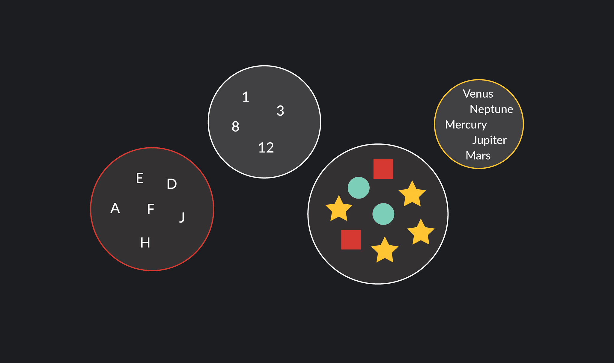 Set operations: Formulas, Properties, Examples & Exercises | Outlier
